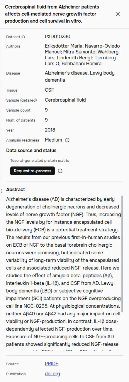 The Dataset details panel