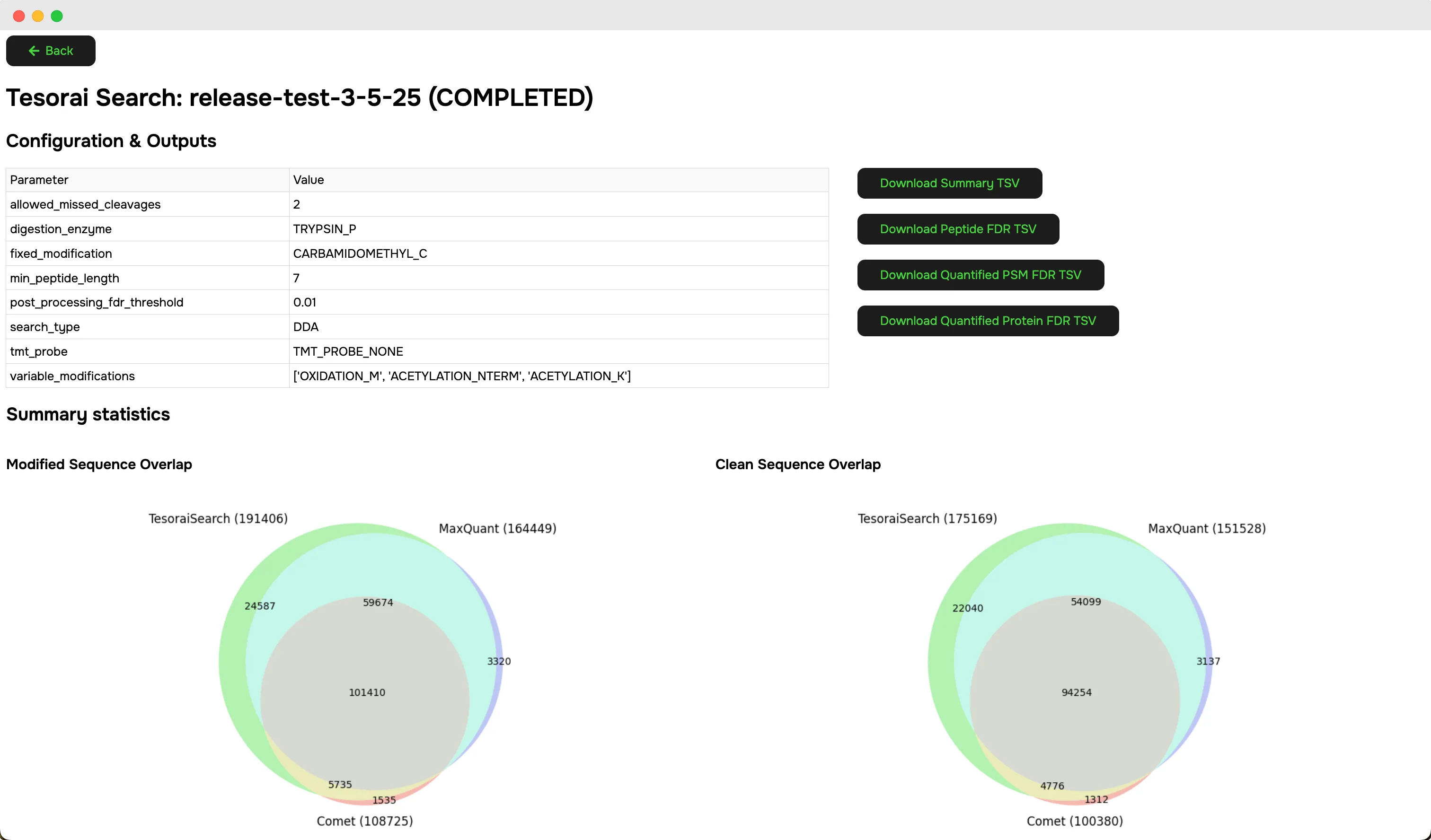 Overview report screenshot 1
