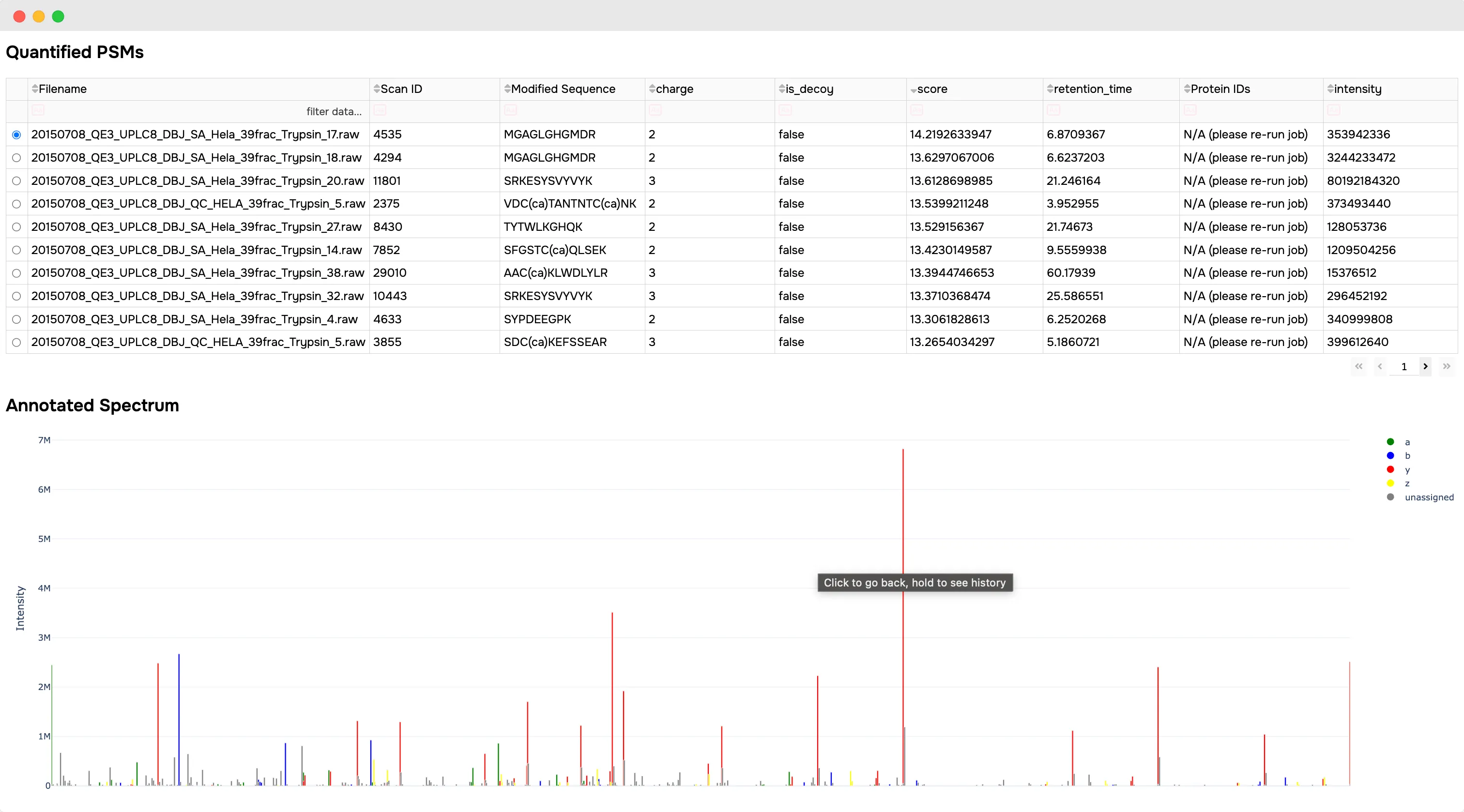 Overview report screenshot 4
