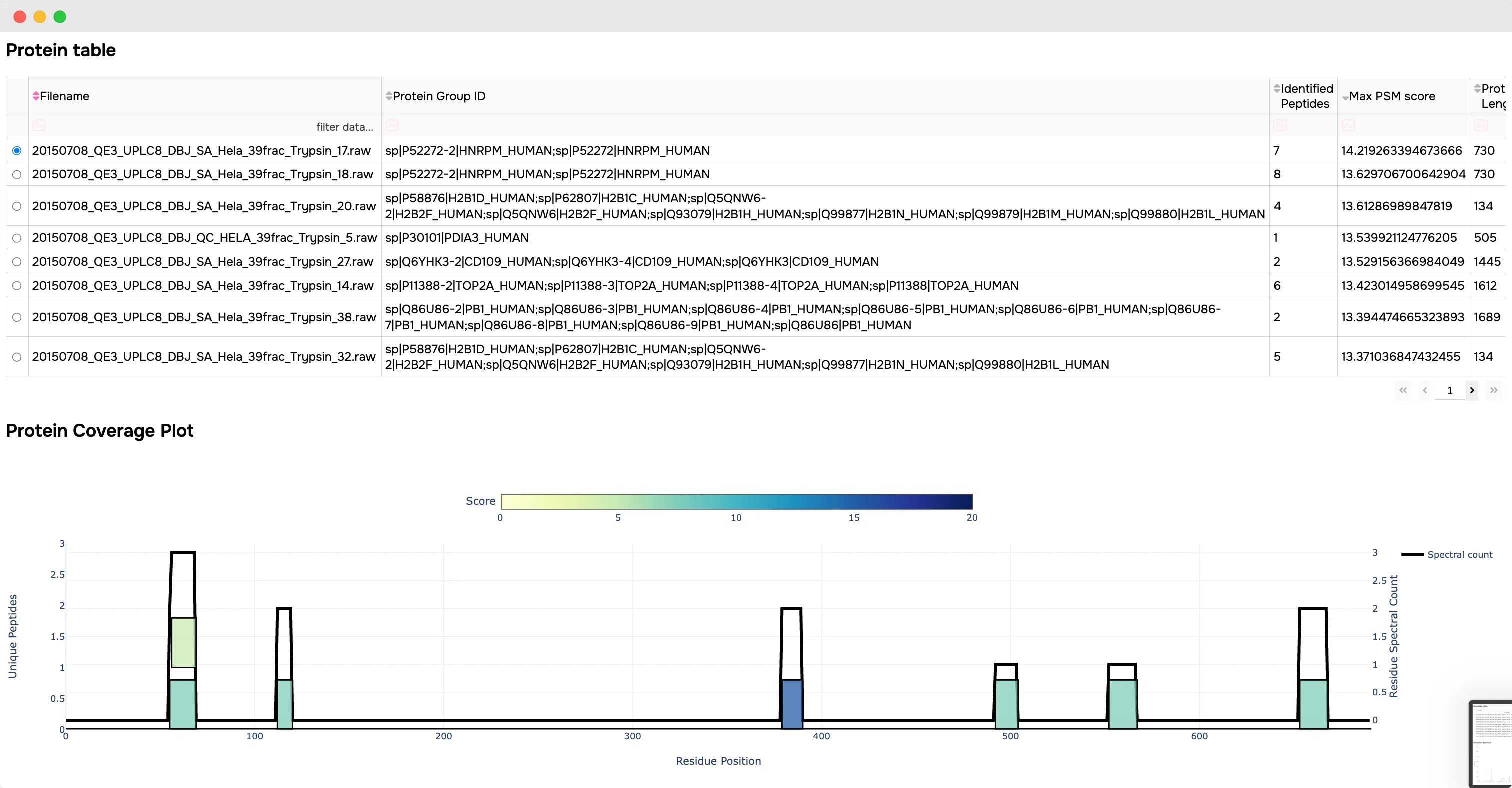 Overview report screenshot 6